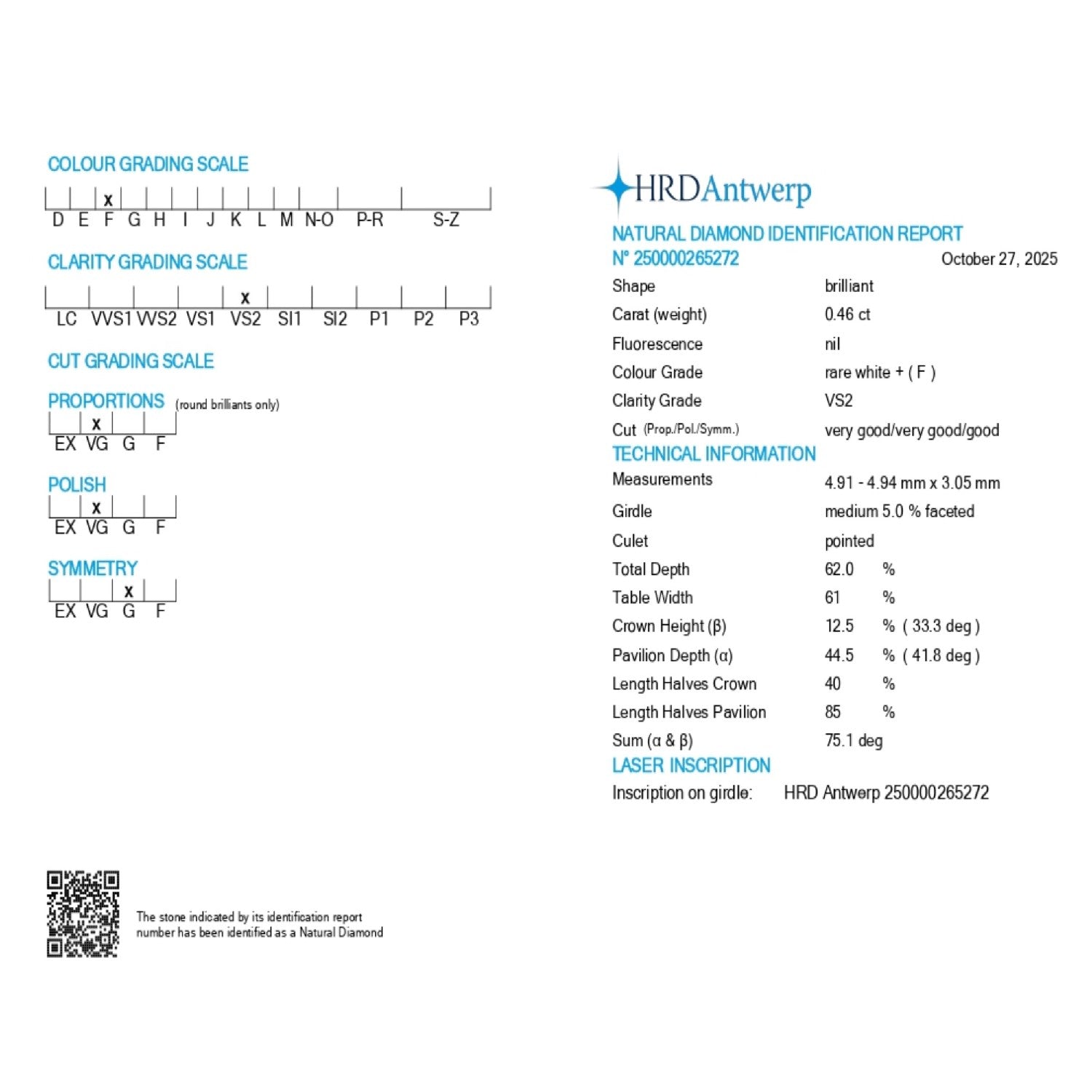 0.46 WEIGHT - F COLOR - VS2 CLARITY - VG -VG - G - 250000265272 HRD - 101019