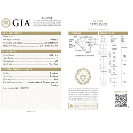 0.80 WEIGHT - F COLOR - VS1 CLARITY - VG - EX- EX - N - 1179335303 GIA - 89950 - Availability: Immediately